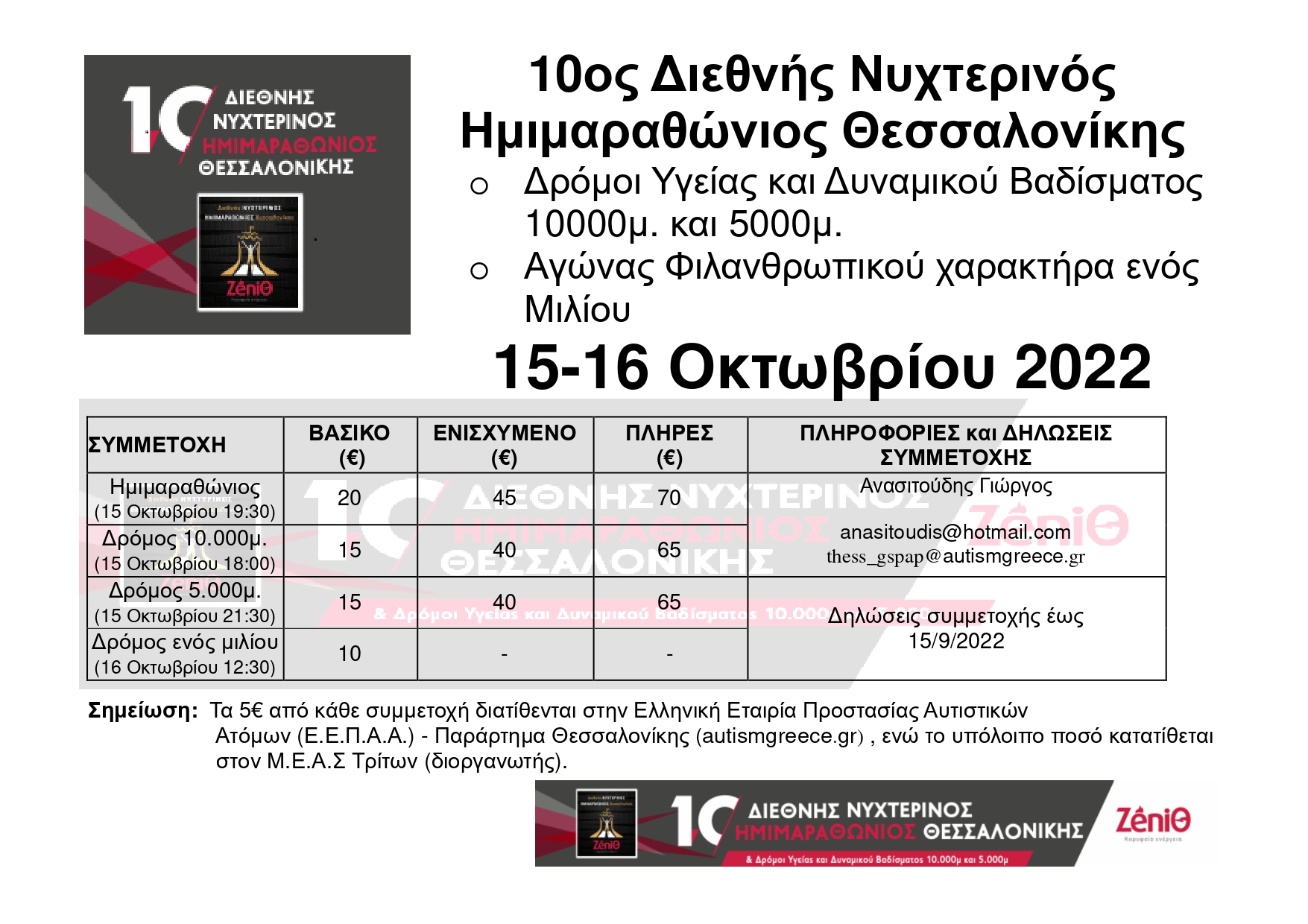 ΘΕΣΣΑΛΟΝΙΚΗ HALFMARATHON